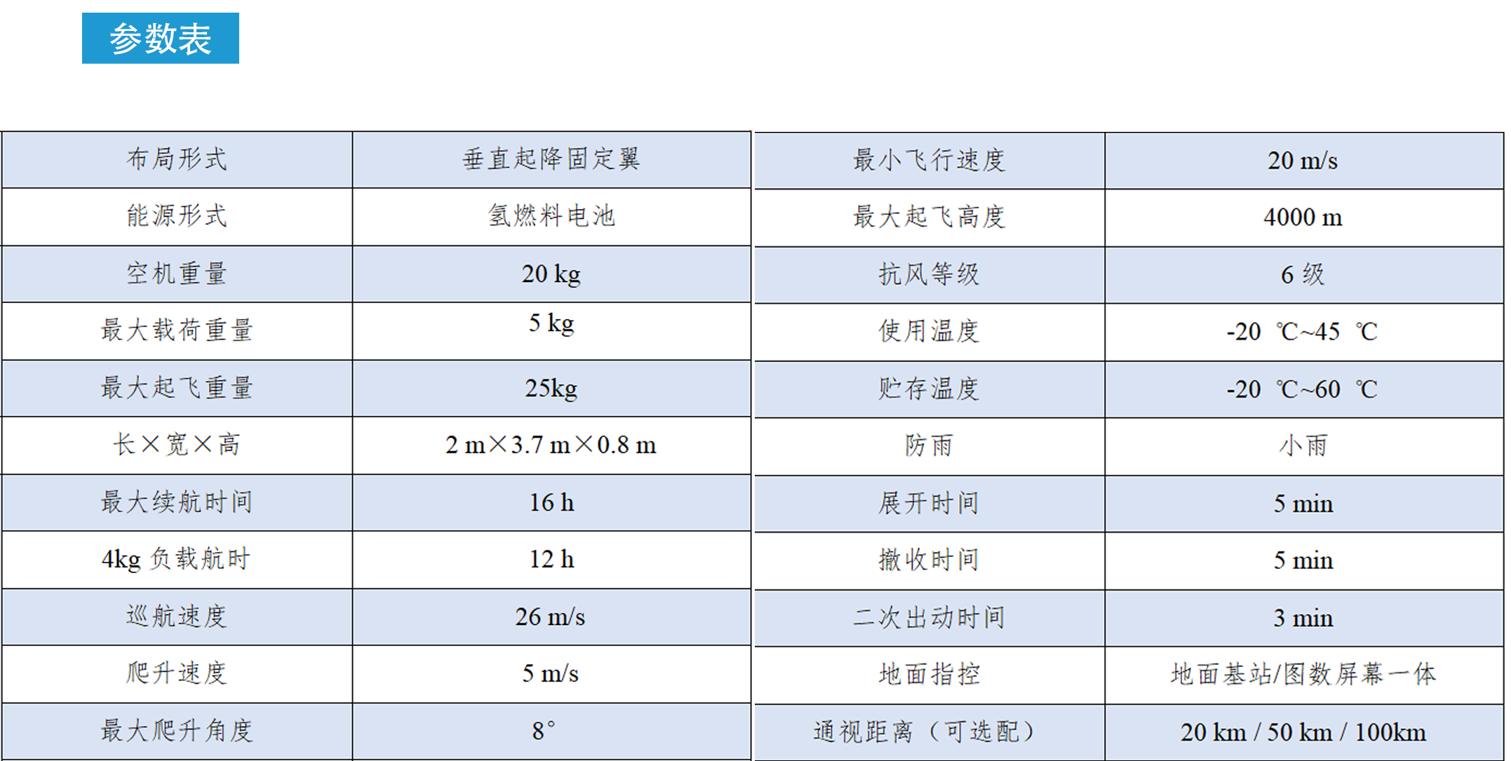 3-2(1)-恢复的.png