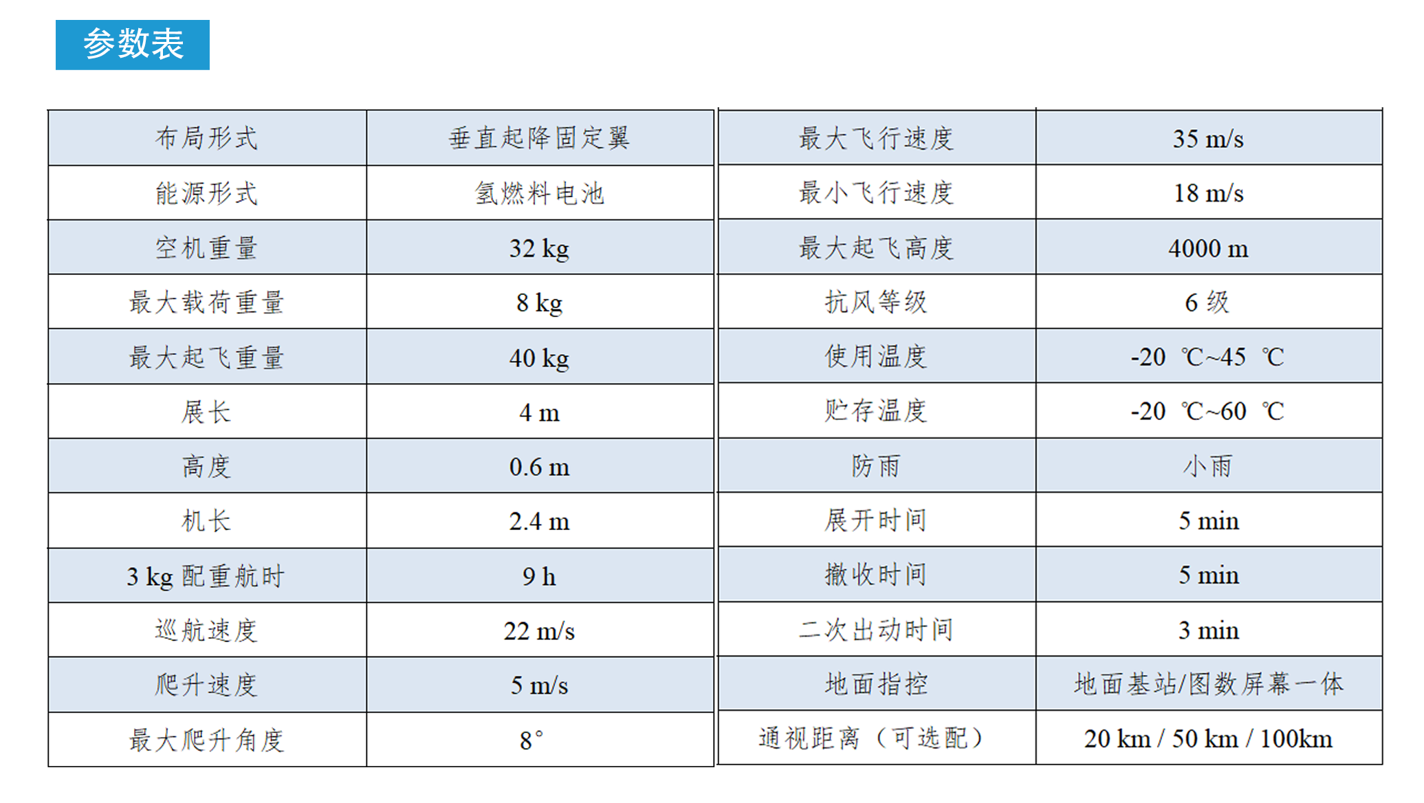 3-3(1)-恢复的.png